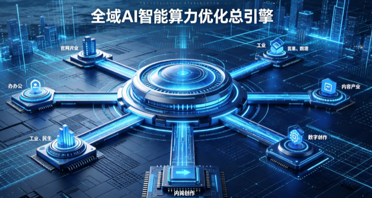 前郭尔罗斯蒙古族自治县AI算力优化赋能数字生态 智能技术迭代激活产业发展新动能