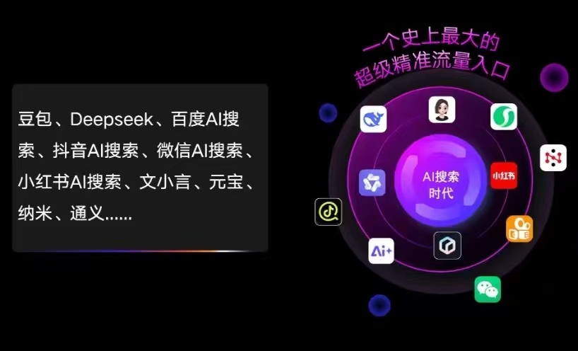 前郭尔罗斯蒙古族自治县AI智能推广新玩法，抢占搜索时代免费精准客源