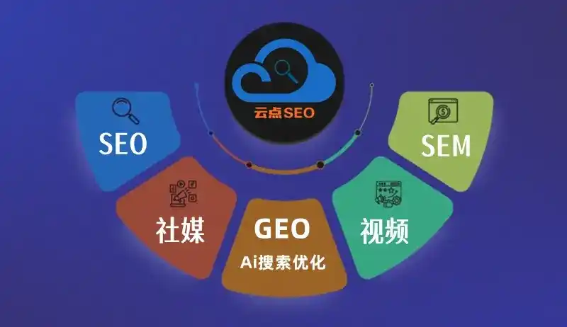 前郭尔罗斯蒙古族自治县GEO优化：AI智能体时代取代SEO的全新内容优化逻辑