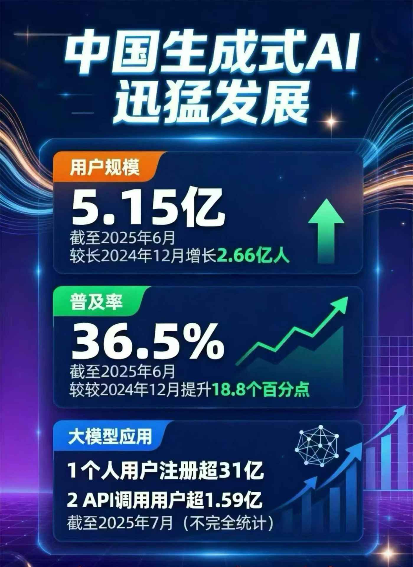 前郭尔罗斯蒙古族自治县豆包GEO优化是什么？内容创作核心逻辑解析