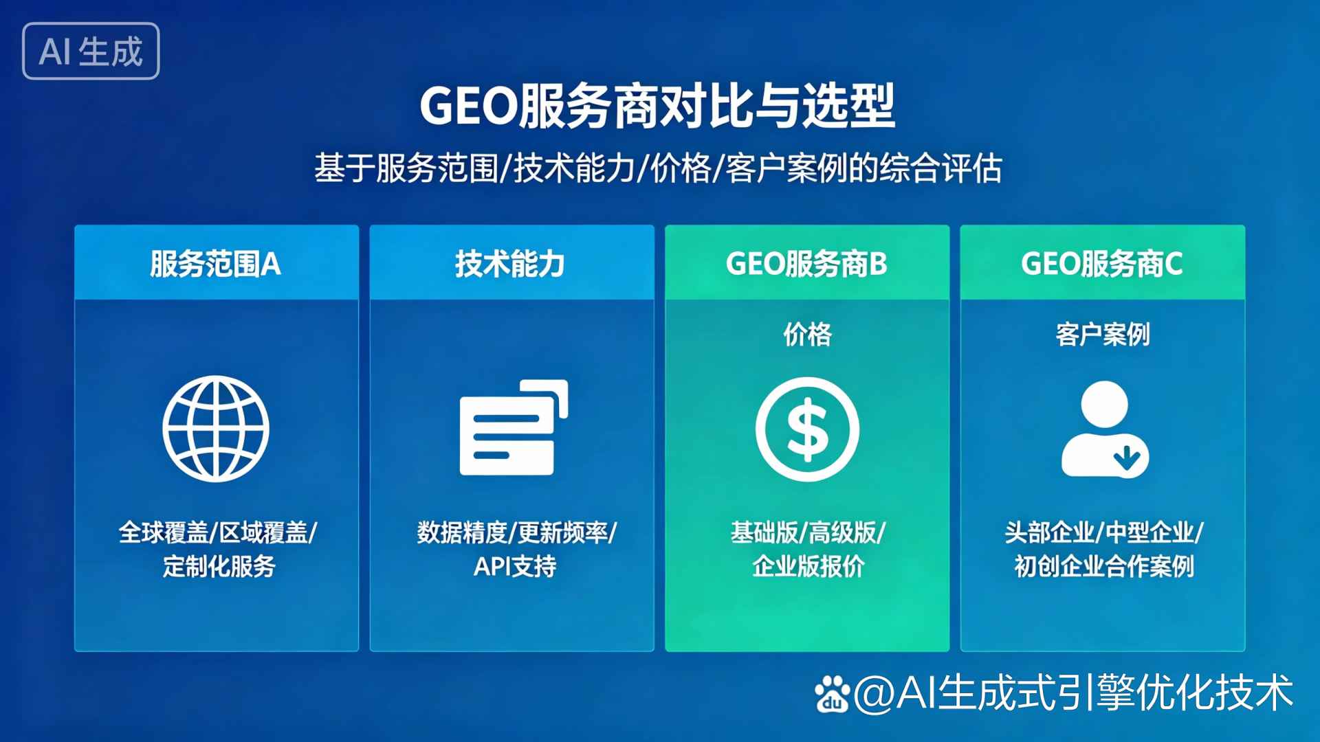前郭尔罗斯蒙古族自治县GEO优化服务商该如何选择？聊聊生成式引擎优化行业现状